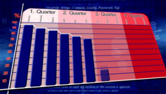 A股盘前播报 | 摩根大通将中国股票上调至超配评
