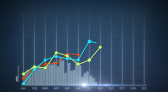 港股开盘 | 恒指高开0.9% 锂电池板块活跃 宁德时